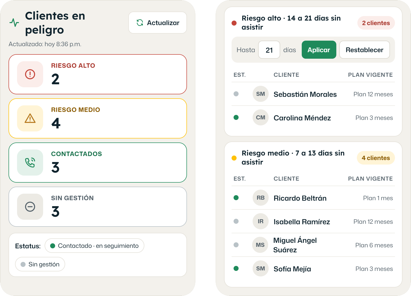 Cliente en Peligro - Responsive 2