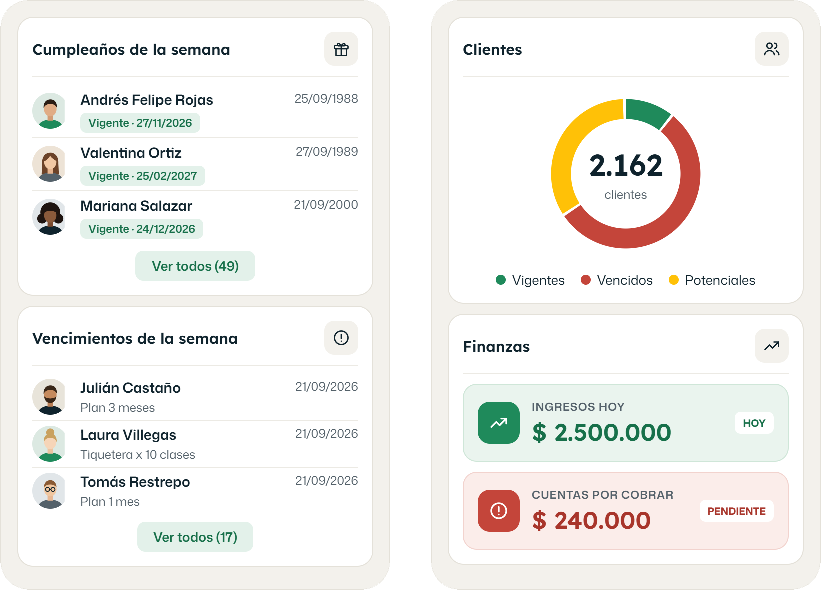 Dashboard - Responsive 2